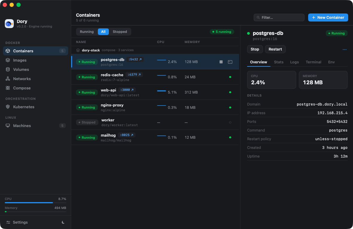 augani.github.io image